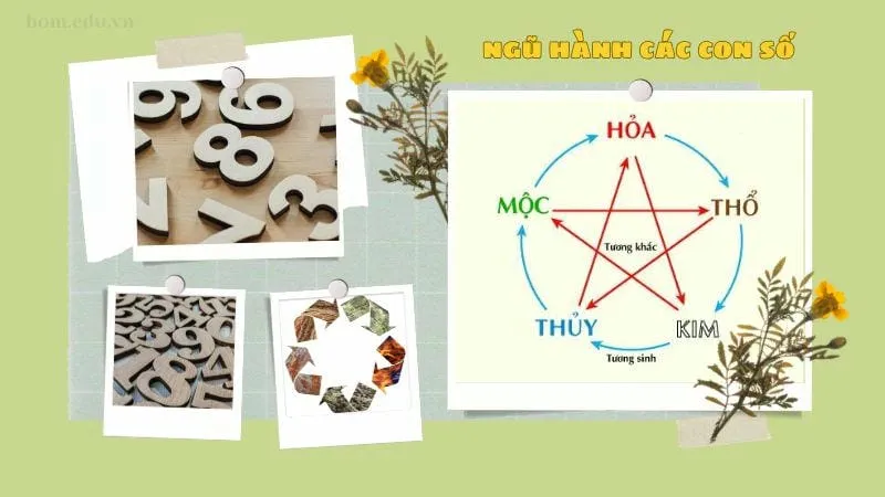 Mệnh Kim hợp màu gì để gia tăng tài lộc và may mắn?