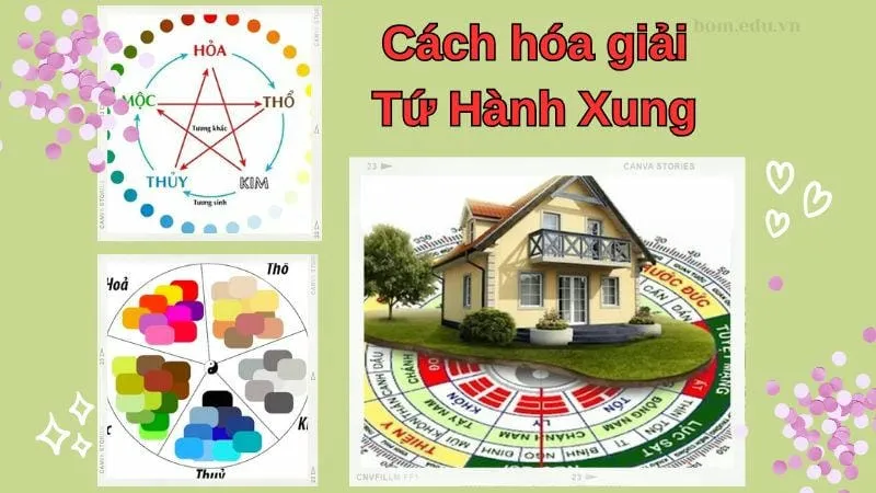 Cách hóa giải tứ hành xung