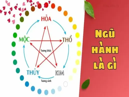 Ngũ hành là gì? Khám phá những ý nghĩa sâu sắc của ngũ hành