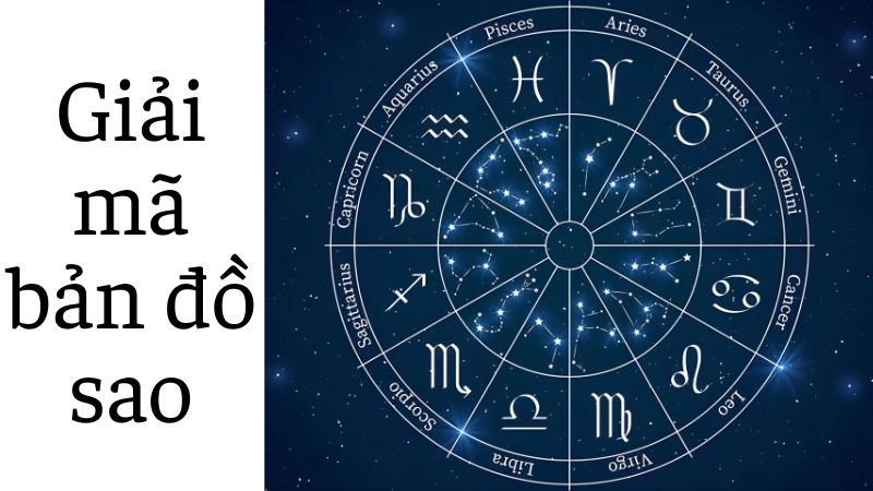 Hành trình khám phá linh hồn qua các hành tinh