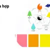 Mệnh hỏa hợp màu gì để rước tài lộc và may mắn năm nay