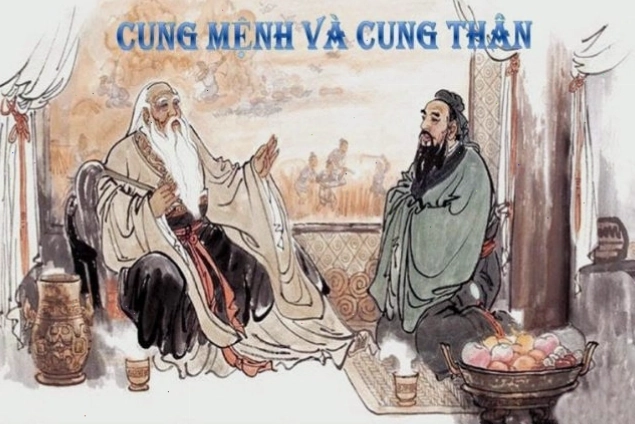 Giải nghĩa lá số tử vi để hiểu rõ bản thân