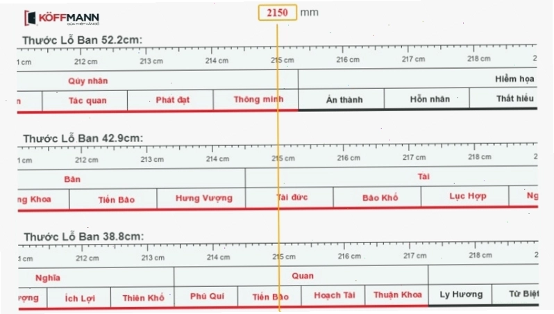 Hướng dẫn cách xem thước Lỗ Ban online chi tiết