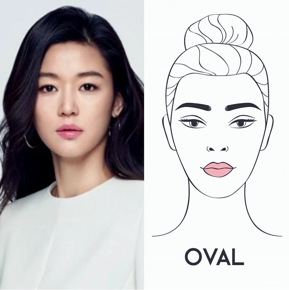 Kiểu gương mặt oval theo nhân tướng học