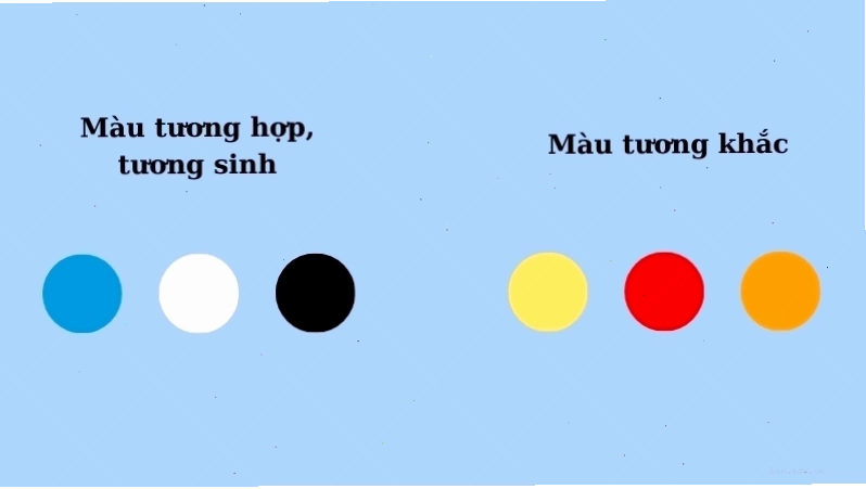 Màu sắc hợp và khắc với người mệnh Thủy trong phong thủy