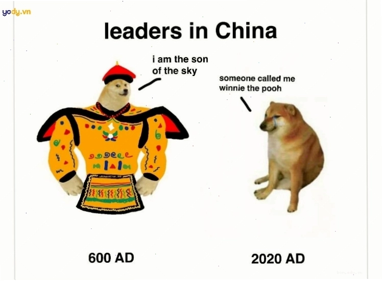 Meme Cheems vs Swole Doge về Trung Quốc