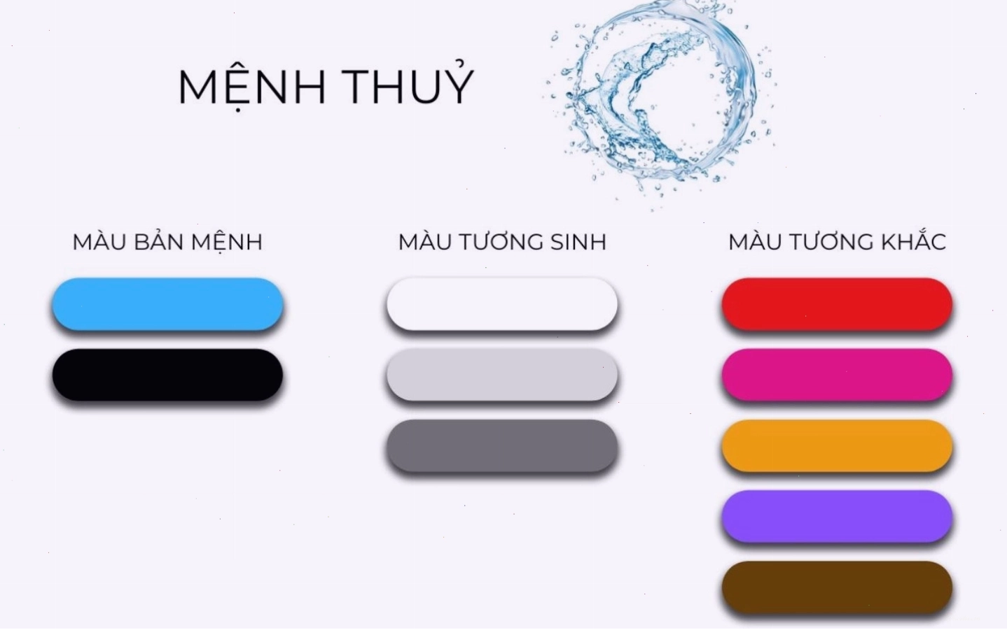 Người mệnh Thủy hợp nhất với các màu trắng, bạc, ánh kim, xanh dương và đen