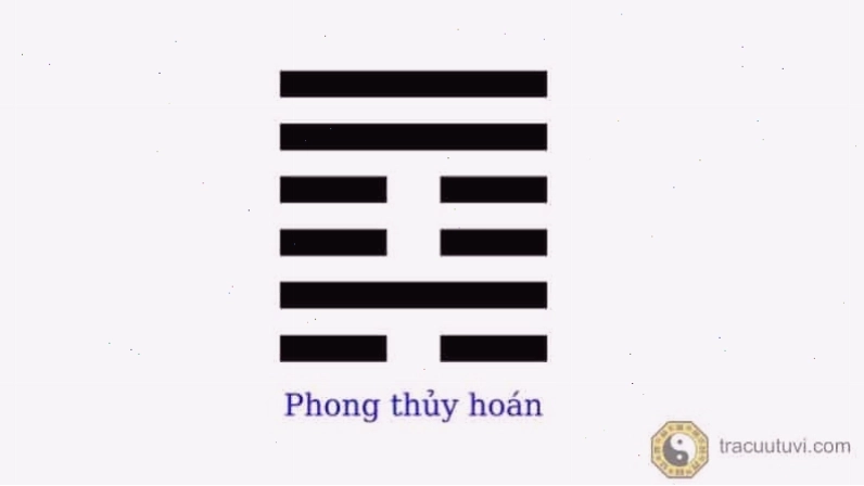 Quẻ phong thủy hoán là gì