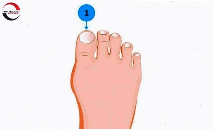 Xem tướng bàn chân con trai qua đặc điểm lòng bàn chân