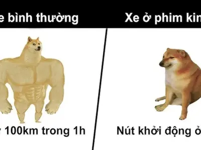 Tổng hợp ảnh meme phim ảnh mọt phim vui nhộn hot nhất