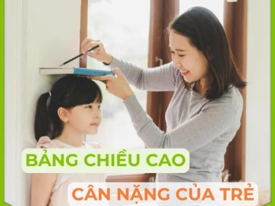 Cân nặng tiêu chuẩn của bé gái theo từng độ tuổi: Hướng dẫn chi tiết