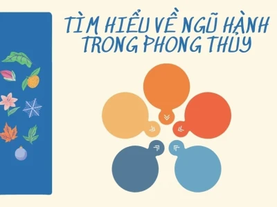 Phong Thủy Ngũ Hành: Hiểu Rõ Vận Mệnh và Ứng Dụng Thực Tế