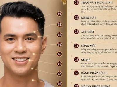 Xem tướng qua ảnh: Khám phá vận mệnh và tính cách với AI
